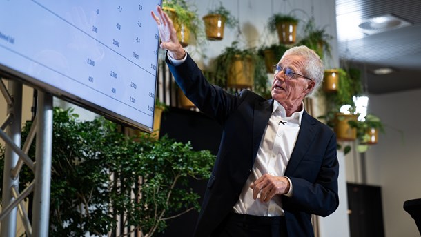 Formanden for elbilkommissionen, Anders Eldrup, har med befriende klarhed sagt, er den største udfordring er at få nok CO2-reduktioner til en realistisk pris inden 2030, skriver Martin Lidegaard.